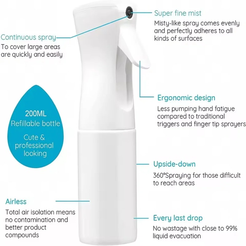 200ml hogedruk kappersspuitfle - Room Spray Bottle recensie en prijs