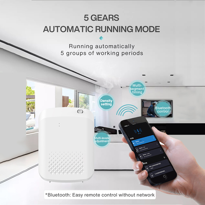 Smart Aroma Diffuser Hotels Ge - Home Fragrance Potpourri recensie en prijs