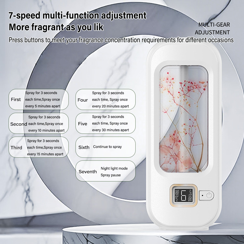 Aromatherapiemachine Automatis - Home Fragrance Potpourri recensie en prijs