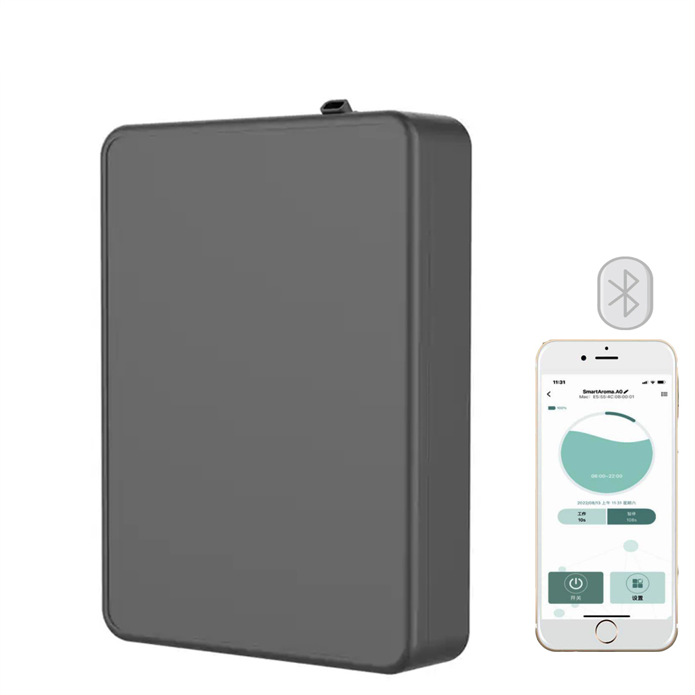 Overtrekt 500m³ Aroma Diffuser - Home Fragrance Device recensie en prijs